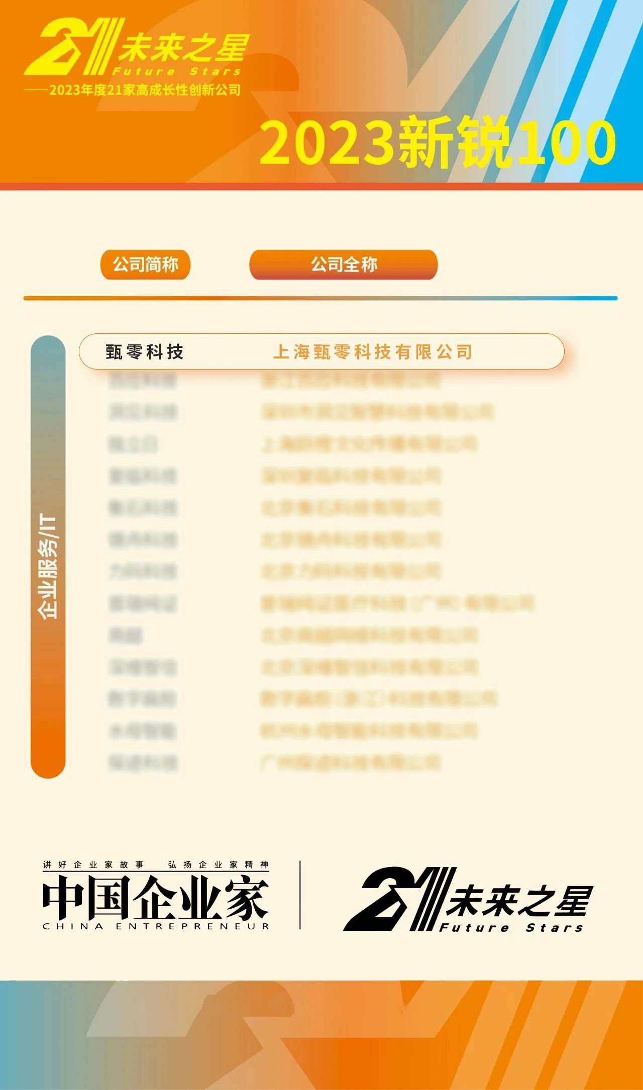 米博·体育中国有限公司入选榜单.jpg